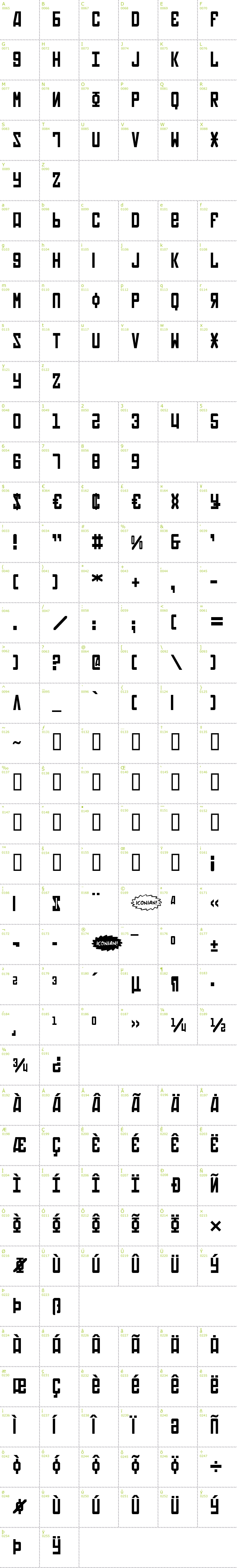 Full CharMap: Soviet font