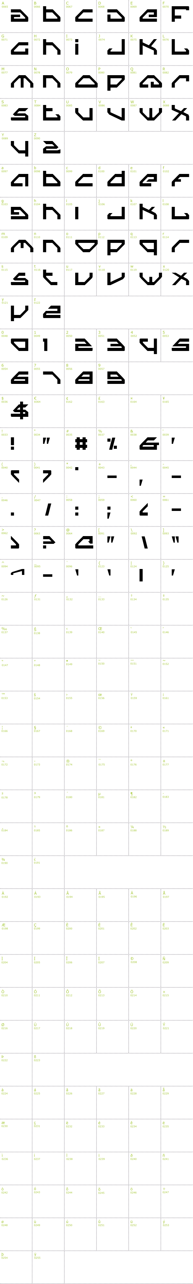 Full CharMap: Spy Lord font