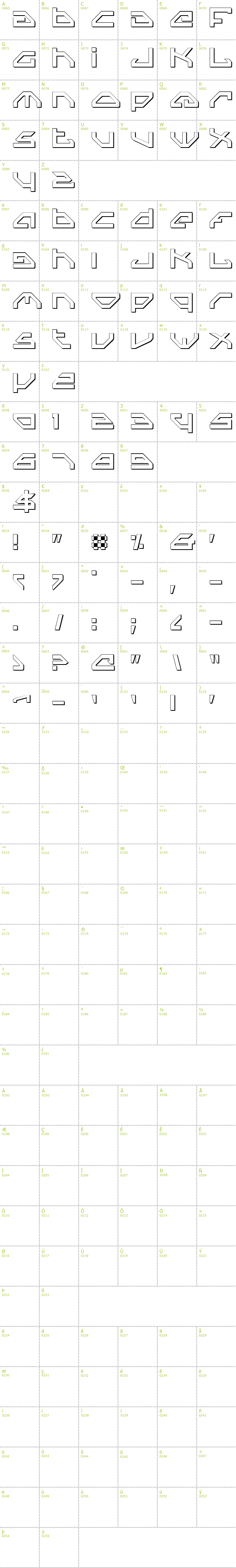 Full CharMap: Spy Lord Outline font