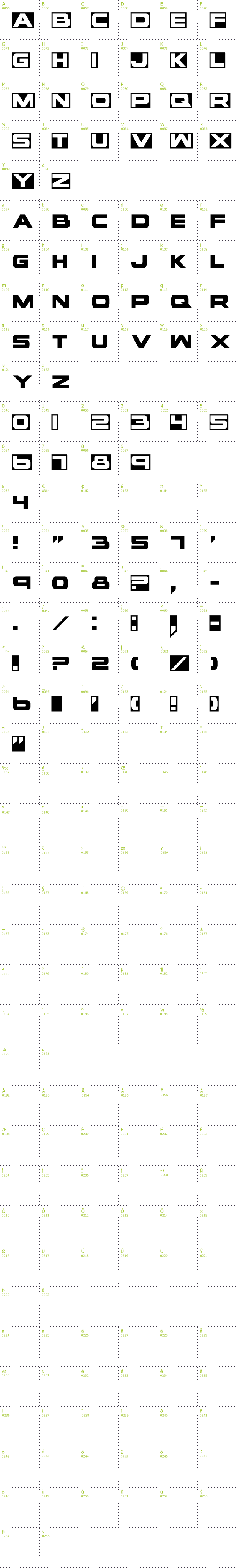 Full CharMap: Voxbox font