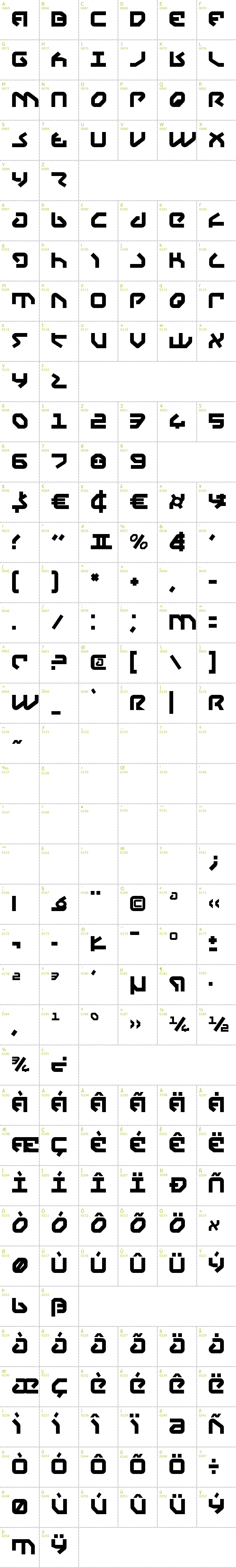 Full CharMap: Yahren font