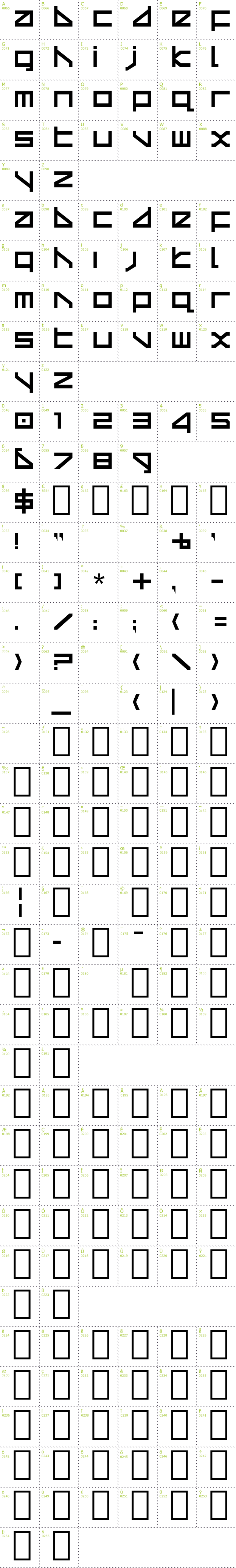Full CharMap: Delta Ray font