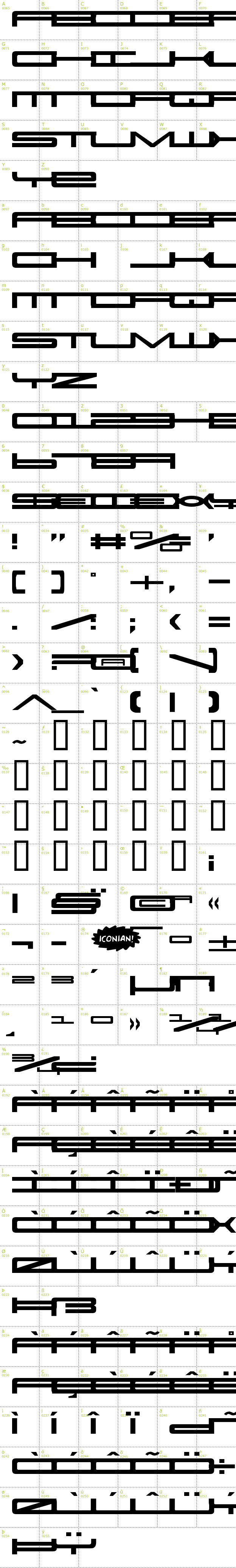 Full CharMap: Ultra 911 font