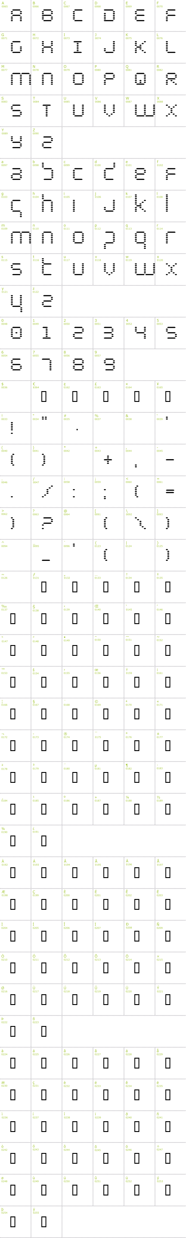 Full CharMap: Byte Police font