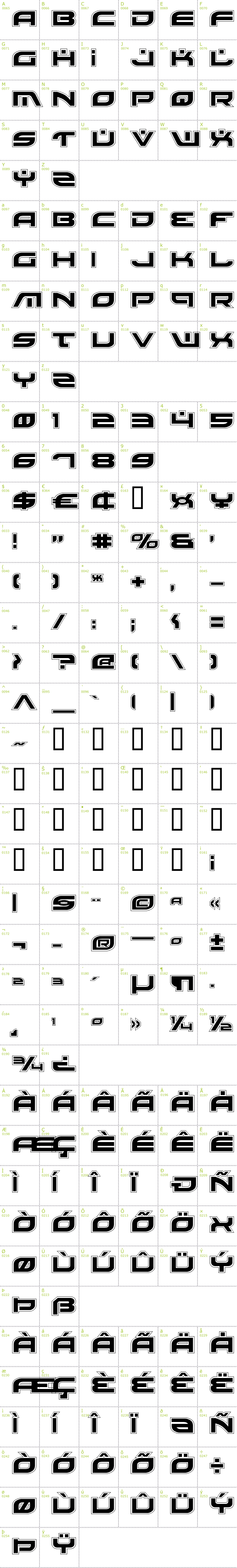 Full CharMap: Battlefield Pro font