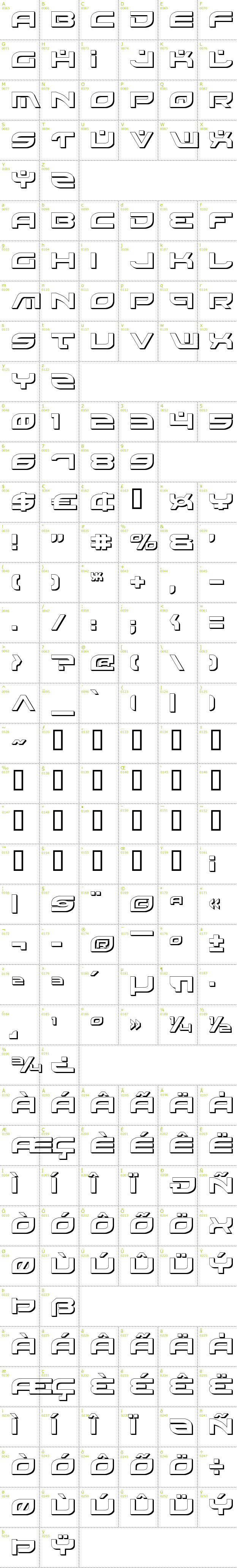Full CharMap: Battlefield Shadow font