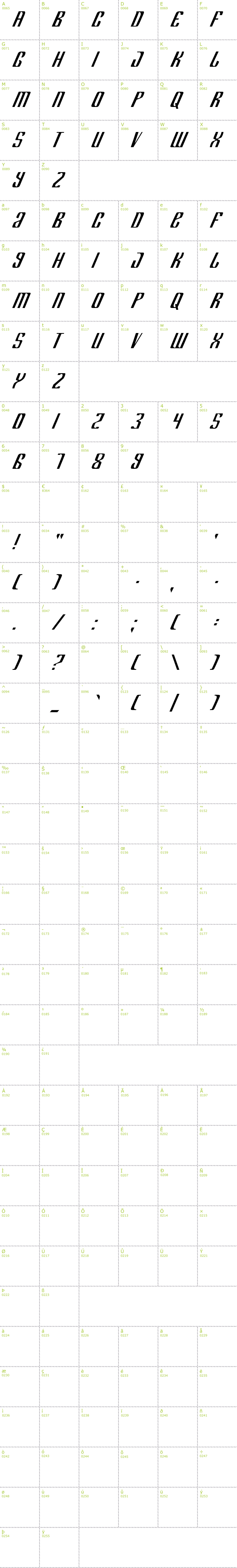 Full CharMap: Department font