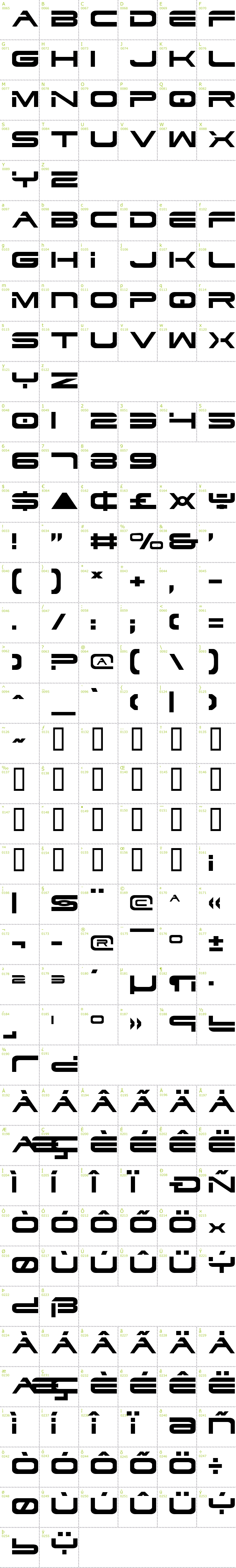 Full CharMap: Dodger font