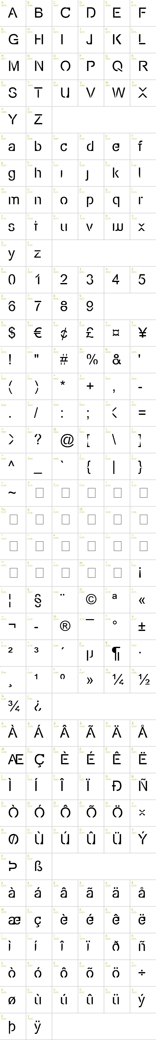 Full CharMap: Eco-Files font