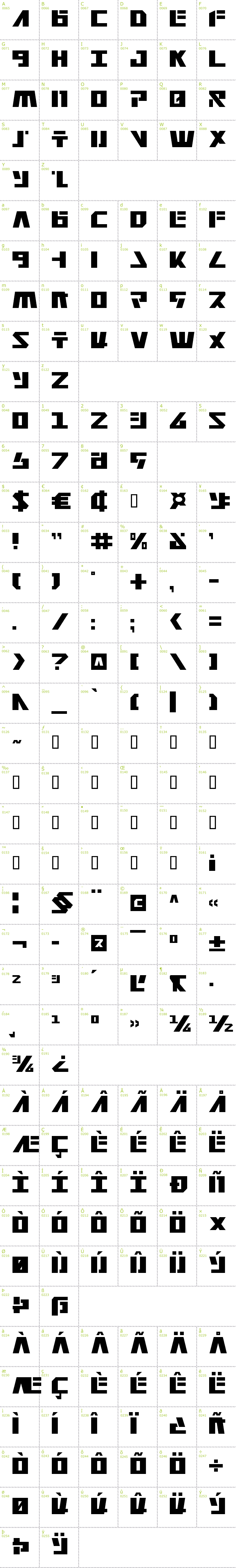 Full CharMap: Falconhead font