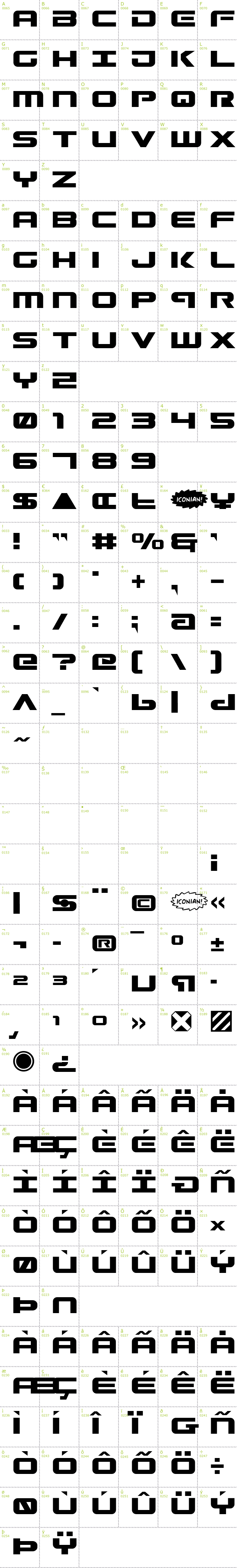 Full CharMap: Gunship font