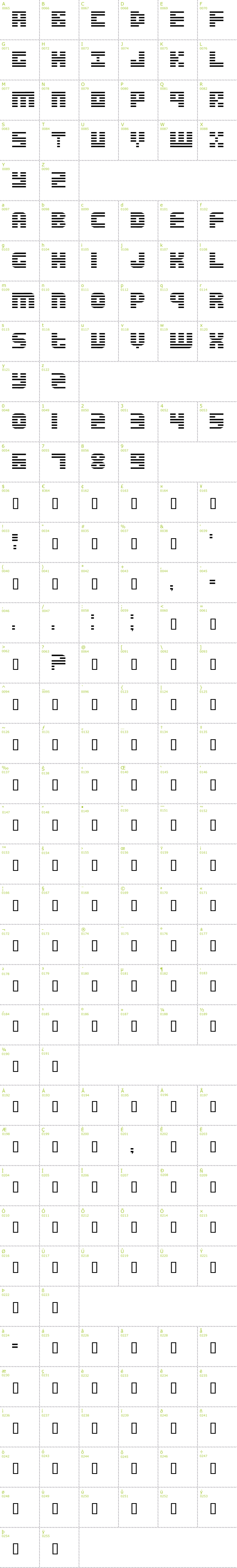 Full CharMap: Enduro font