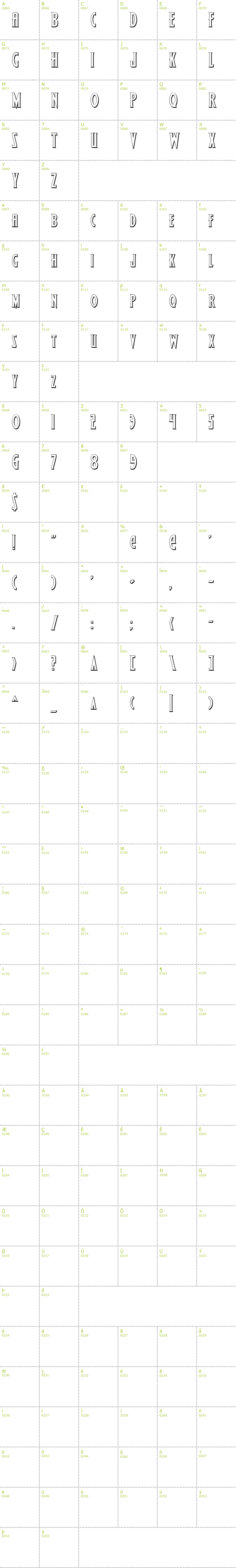 Full CharMap: Wolf's Bane Shadow font