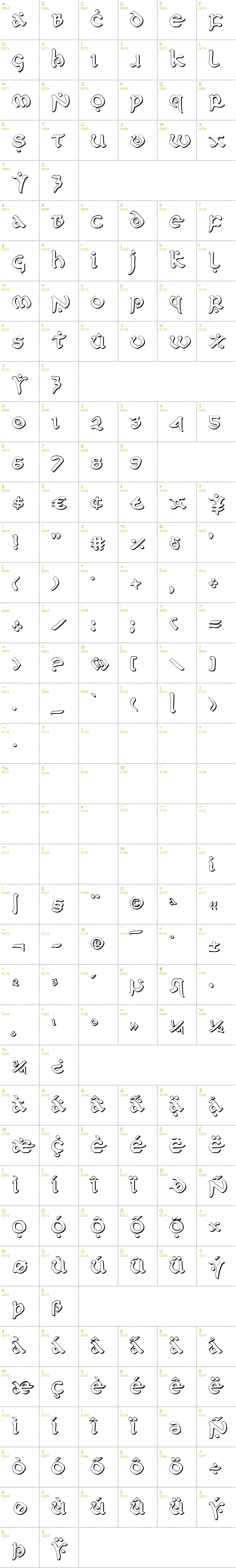 Full CharMap: First Order Shadow font