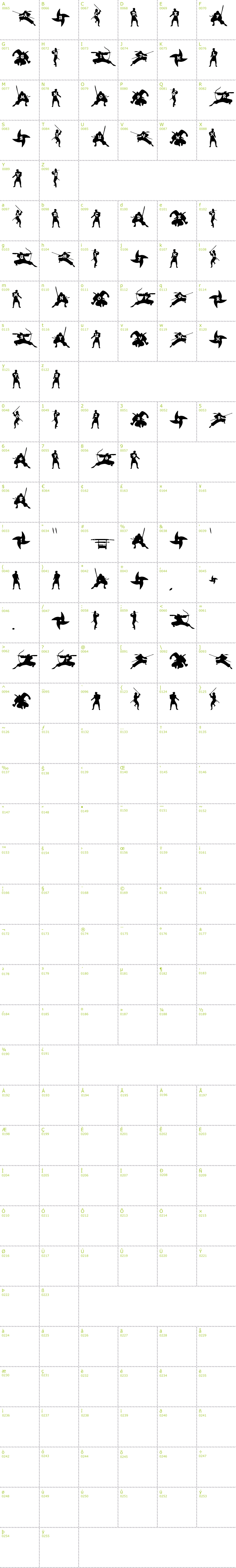 Full CharMap: Ninjas font
