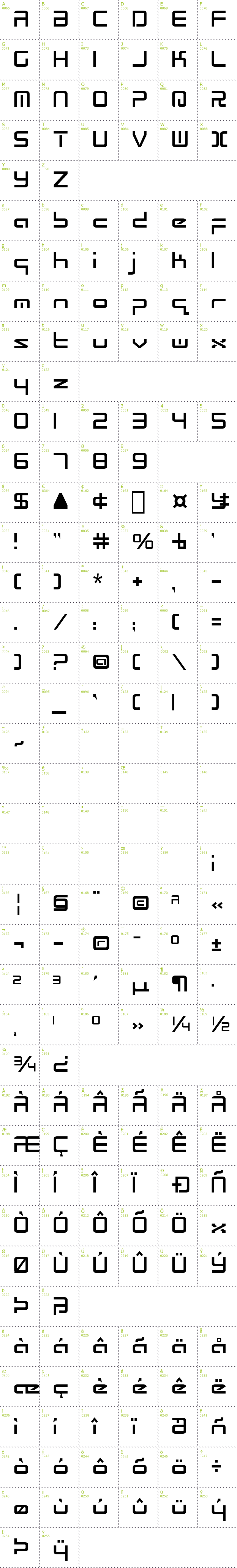 Full CharMap: Radio Space font