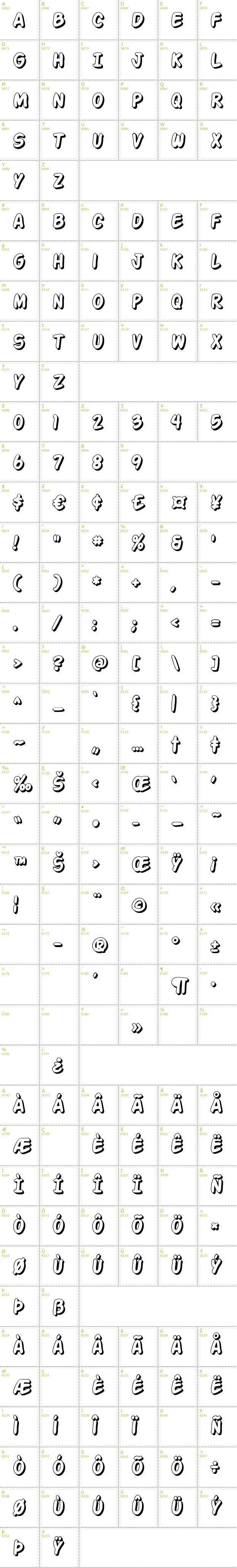 Full CharMap: Action Man Shaded font