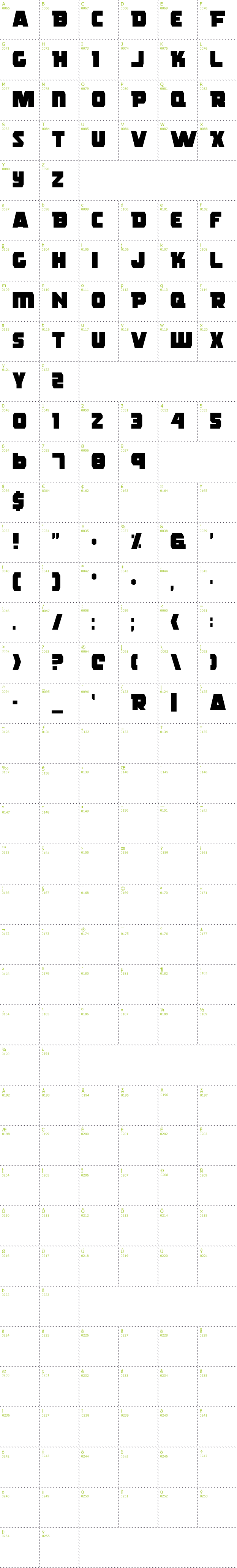 Full CharMap: Rogue Hero font