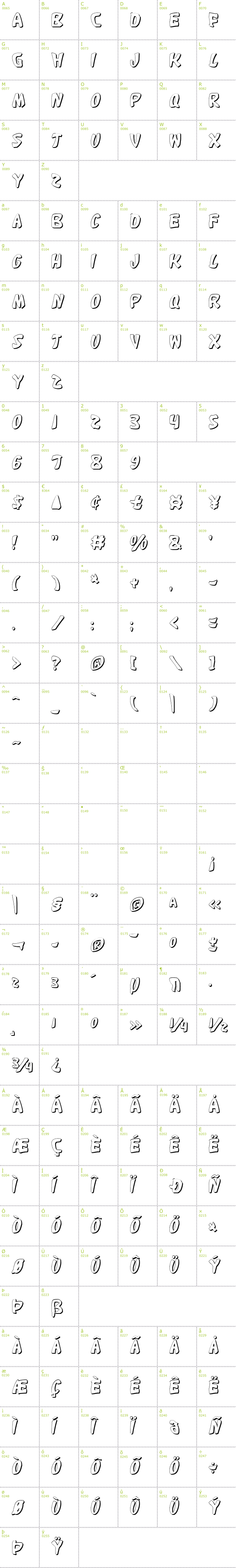 Full CharMap: Katana Shadow font