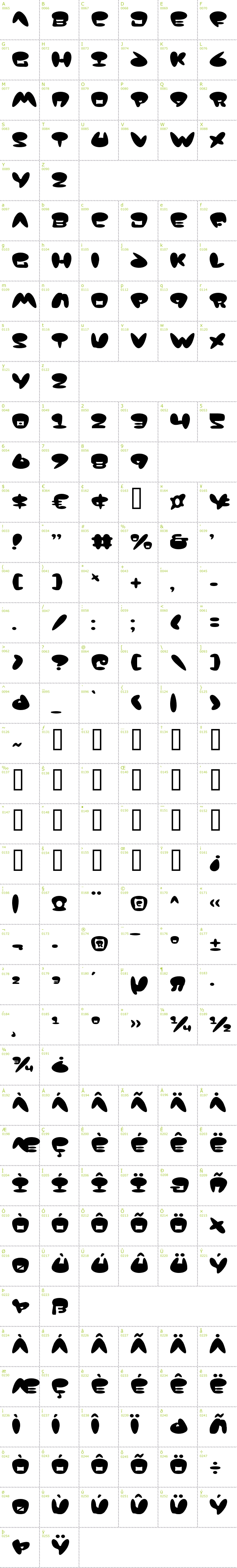 Full CharMap: Jackson font