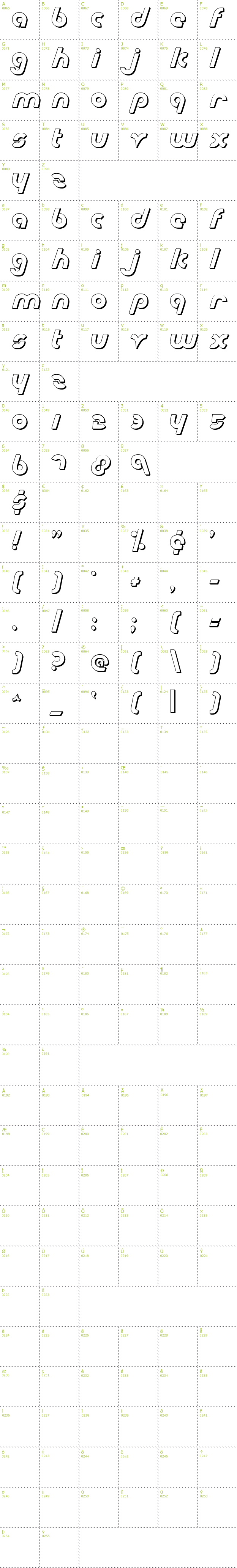 Full CharMap: Metroplex Shadow font