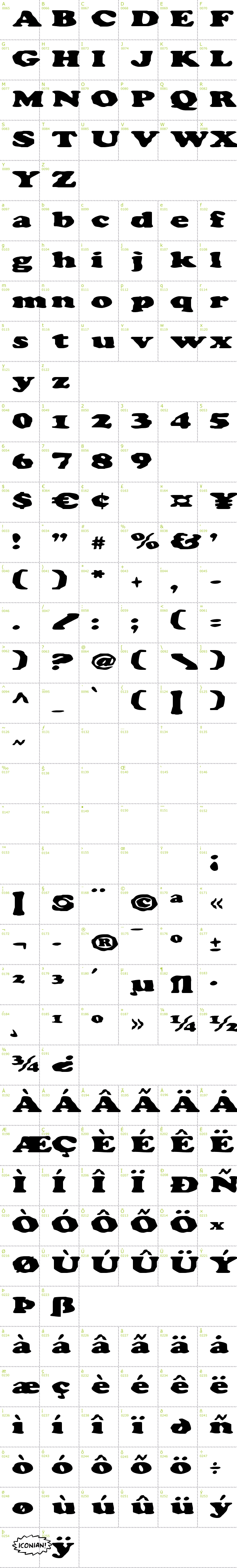 Full CharMap: Charlemagne font