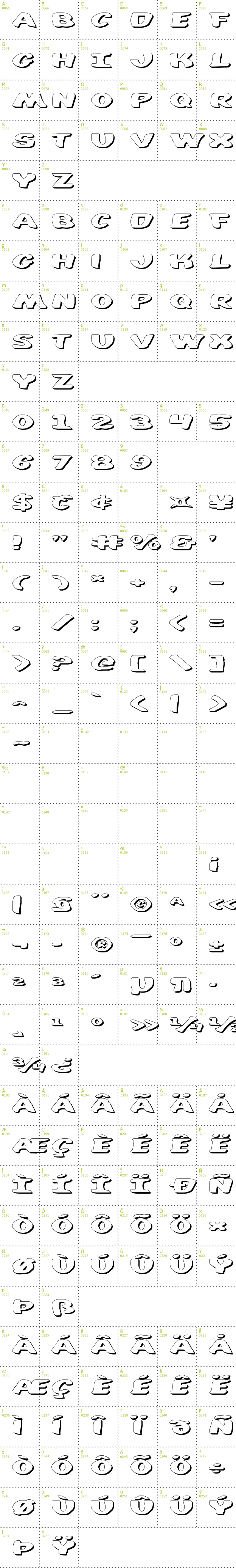 Full CharMap: Diego Con 3D font