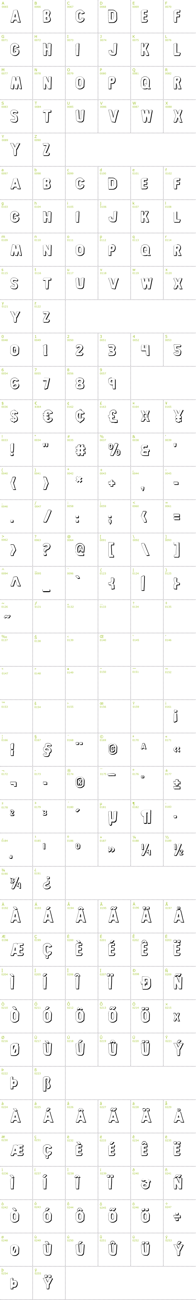 Full CharMap: Bronic Shadow font
