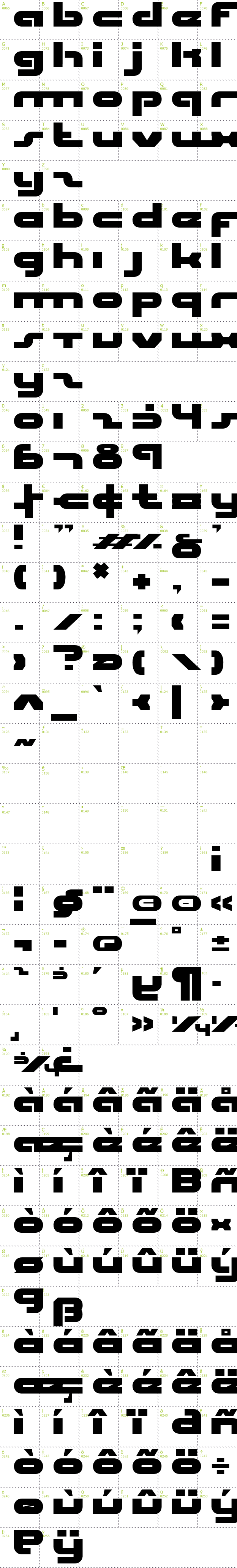 Full CharMap: Uni-Sol font