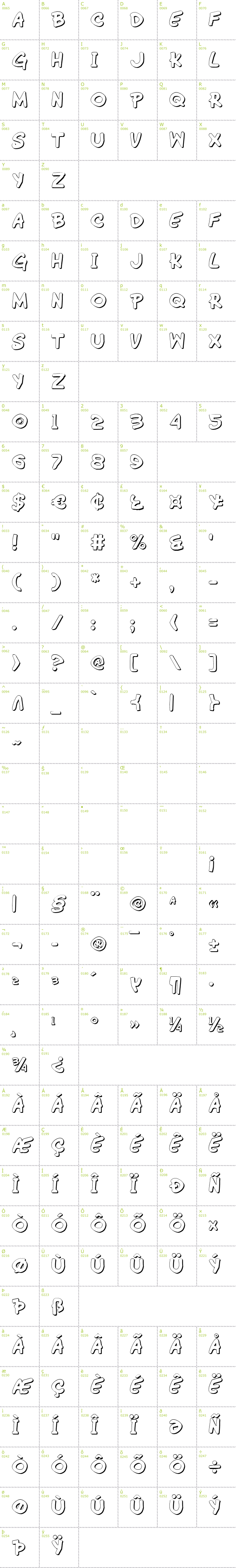 Full CharMap: WimpOut 3D font