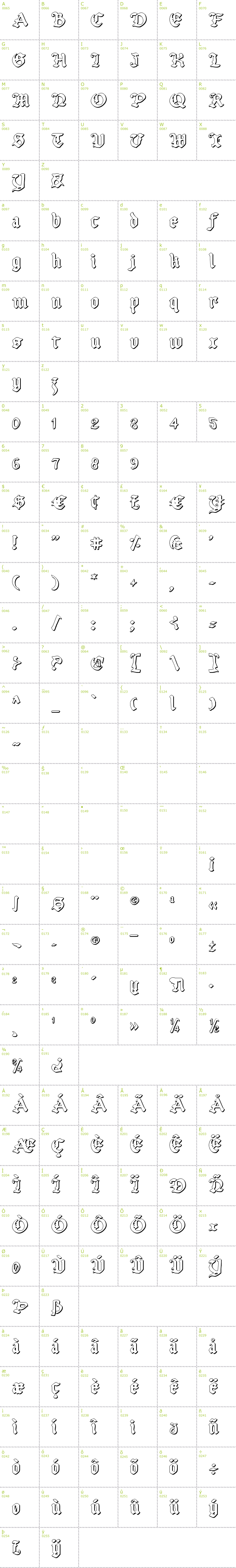 Full CharMap: Uberhlme Outline font