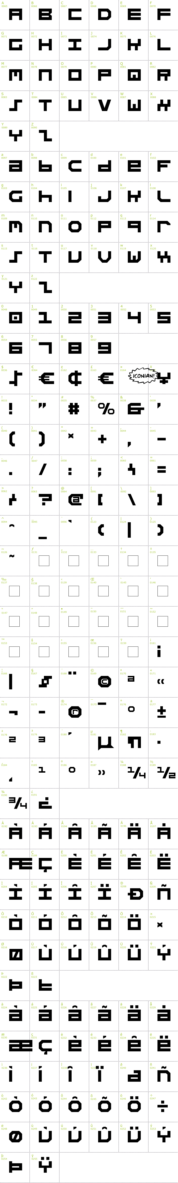 Full CharMap: Stuntman font
