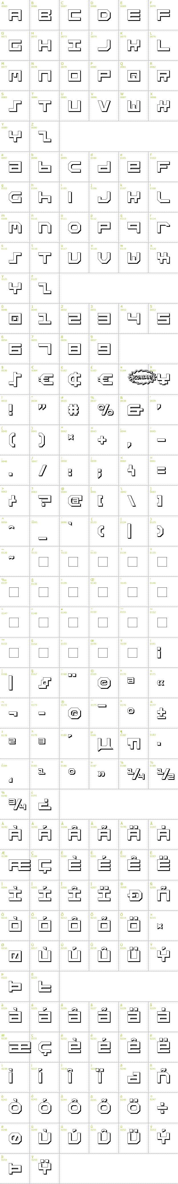 Full CharMap: Stuntman Shadow font
