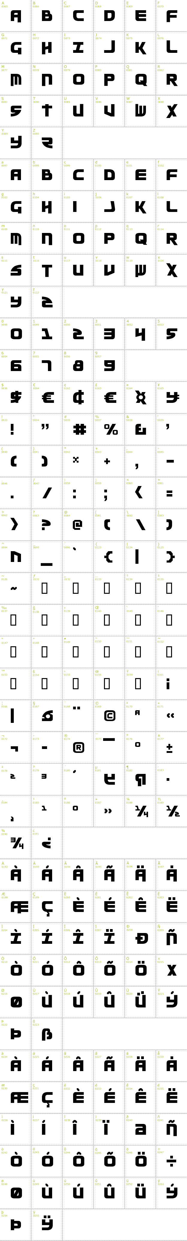 Full CharMap: Moltors font