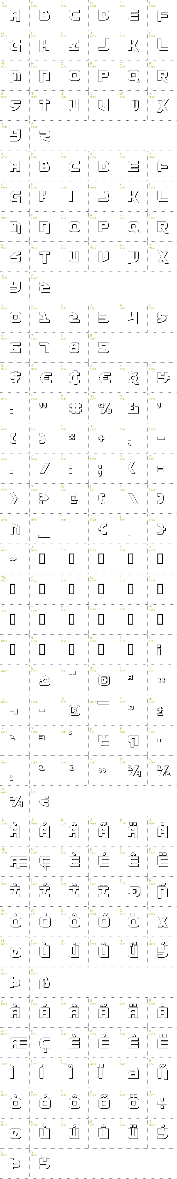 Full CharMap: Moltors Outline font