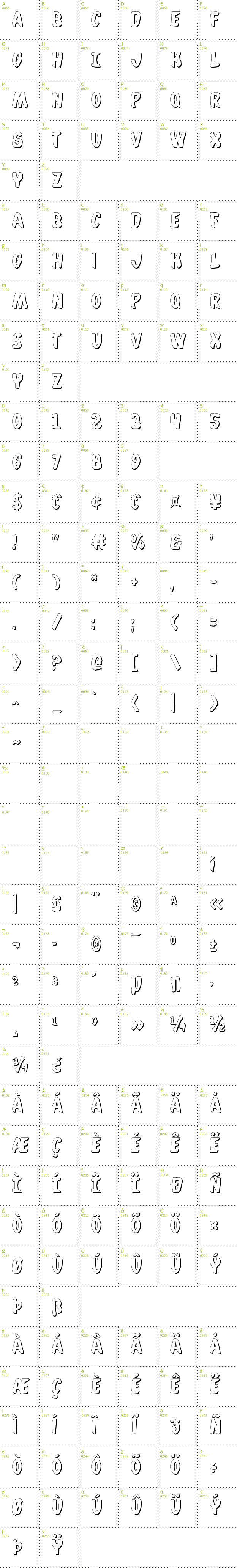 Full CharMap: Whatafont Shadow font