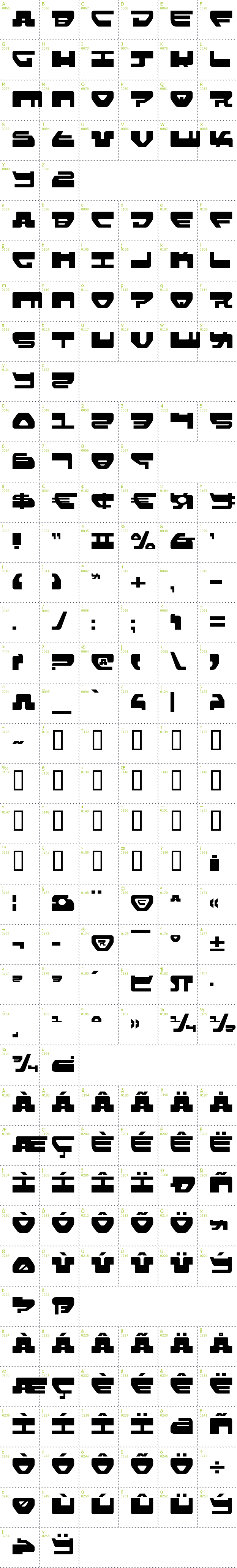 Full CharMap: Loveladies font
