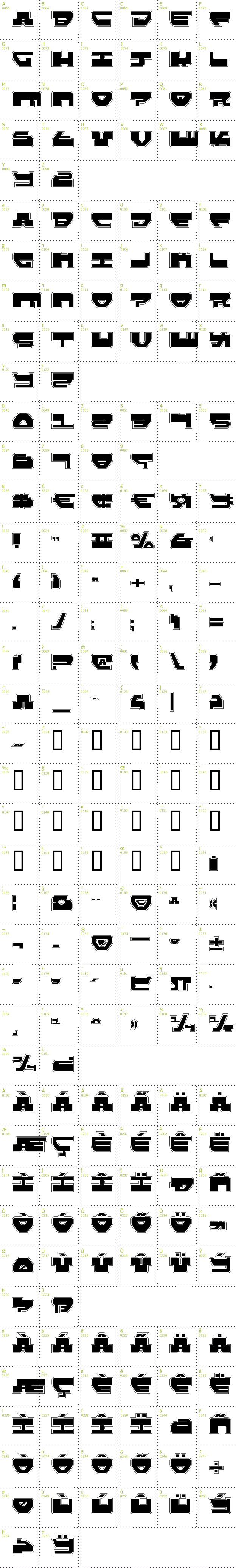Full CharMap: Loveladies Pro font