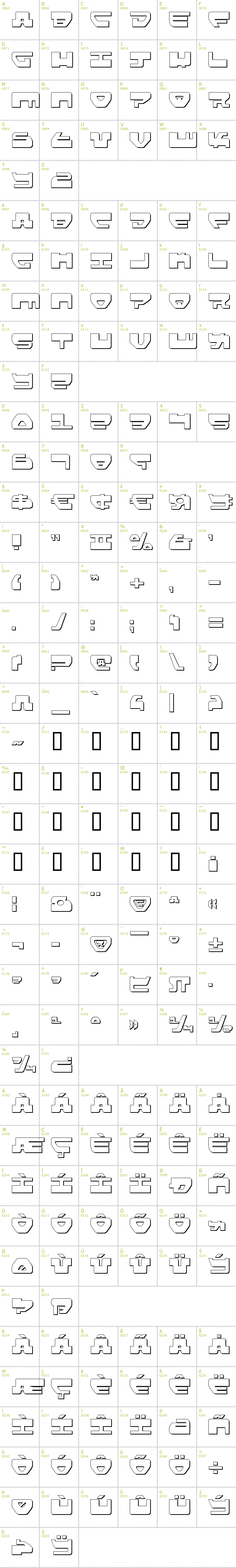 Full CharMap: Loveladies Shadow font