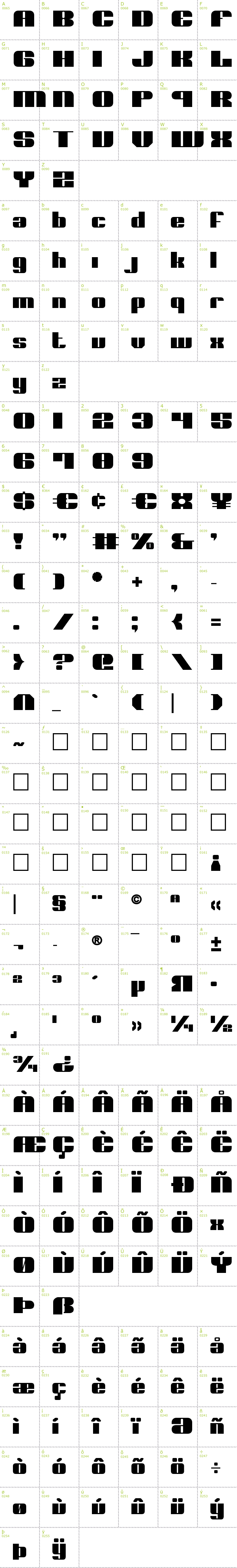 Full CharMap: Nolo Contendre font