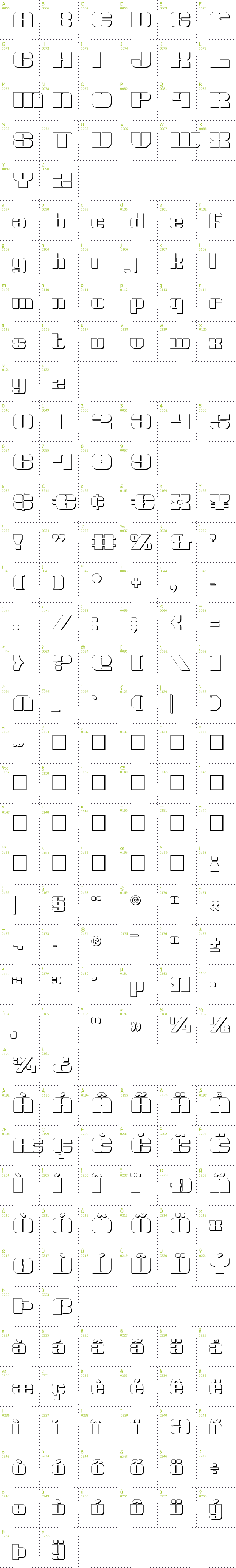 Full CharMap: Nolo Contendre Shadow font