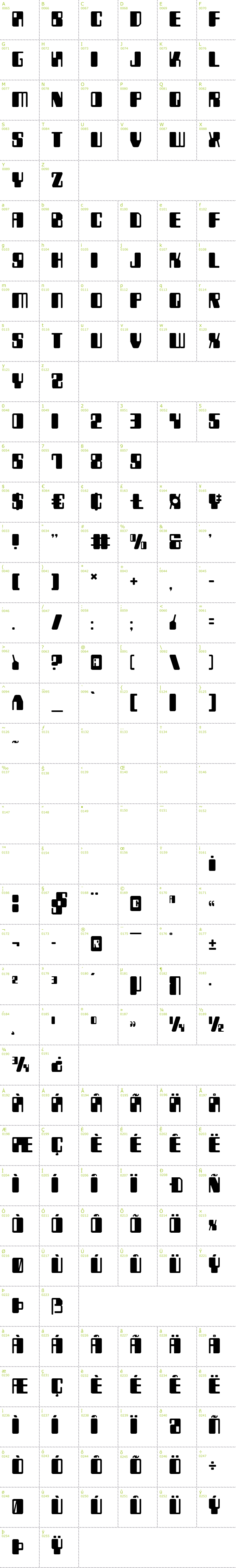 Full CharMap: Zyborgs font