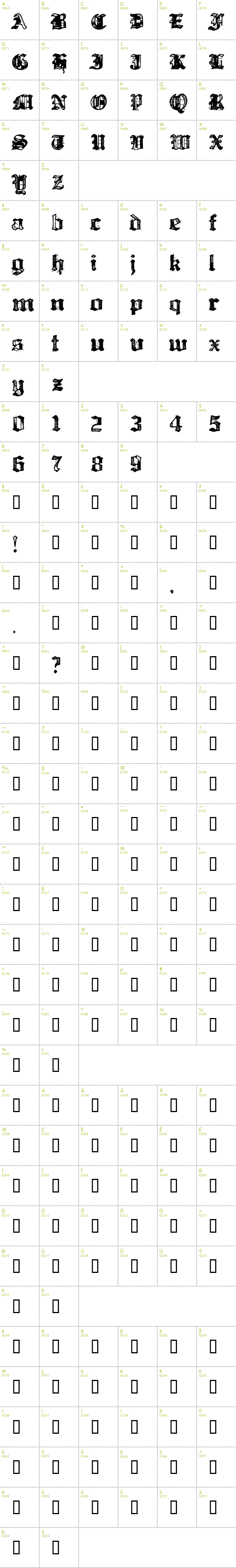 Full CharMap: Bill Hicks font