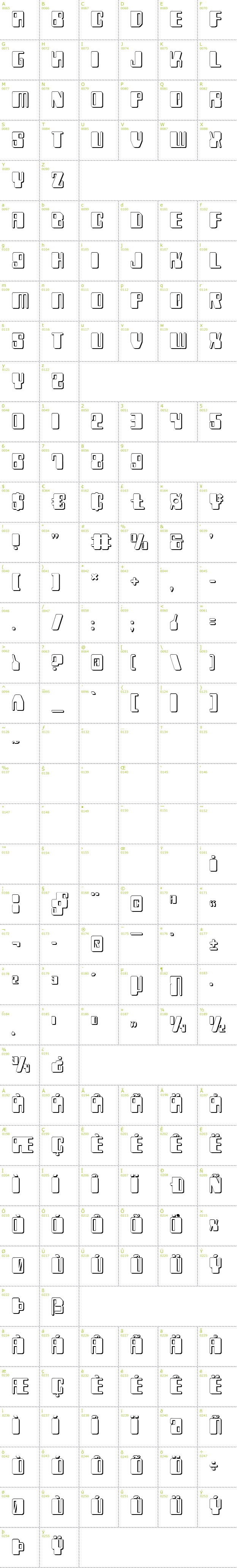 Full CharMap: Zyborgs 3D font