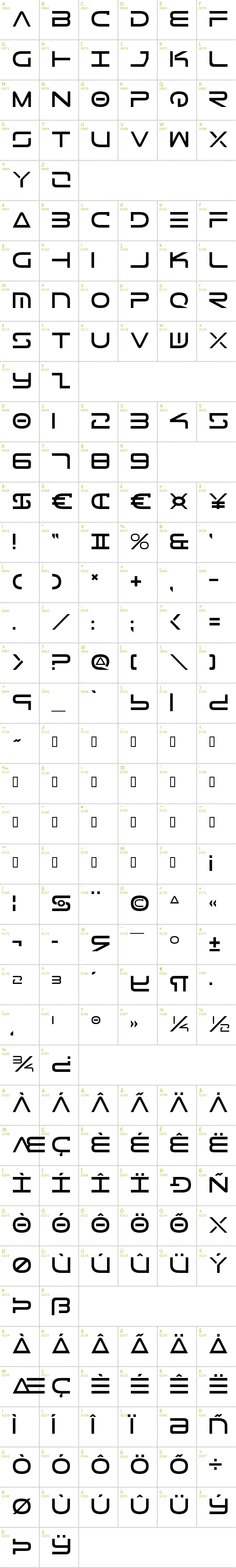 Full CharMap: Tele-Marines font
