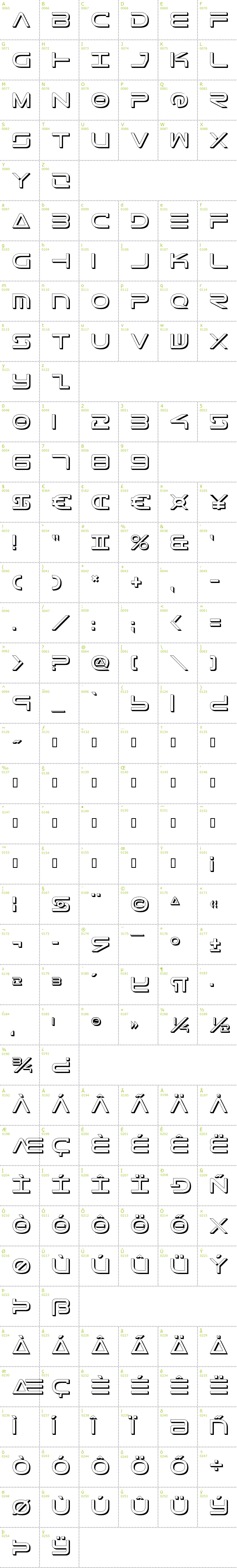 Full CharMap: Tele-Marines Shadow font