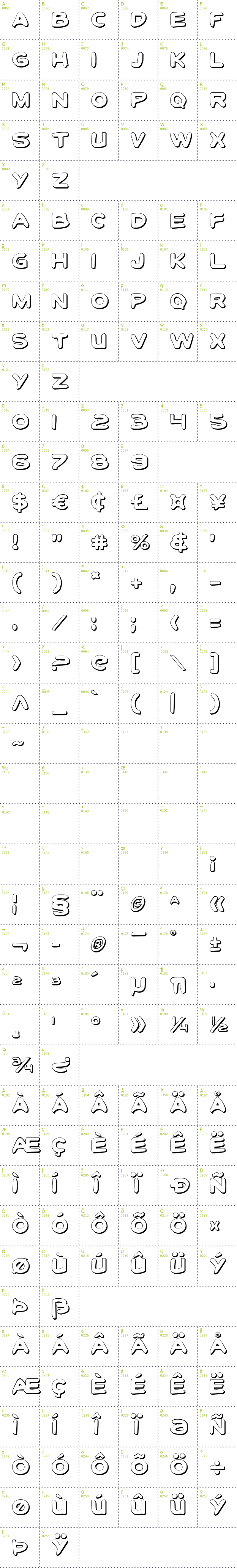 Full CharMap: Toon Town Industrial Shadow font