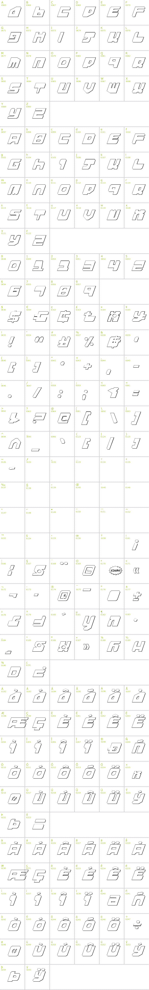 Full CharMap: Extechchop Shadow font