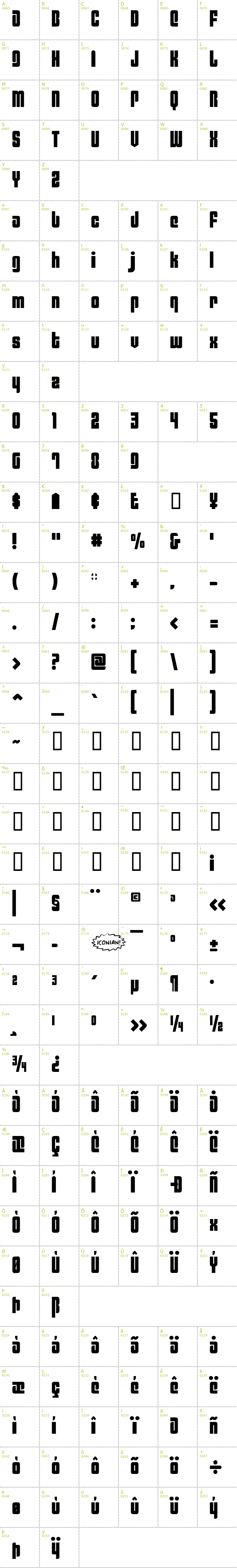 Full CharMap: Philadelphia font