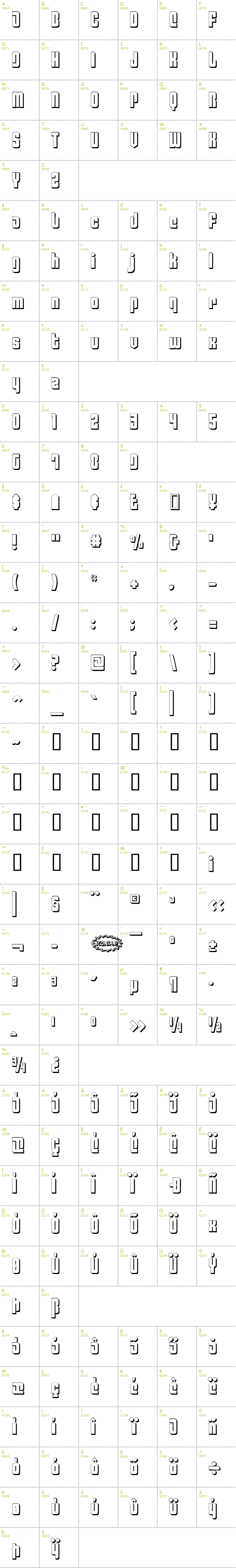 Full CharMap: Philadelphia 3D font